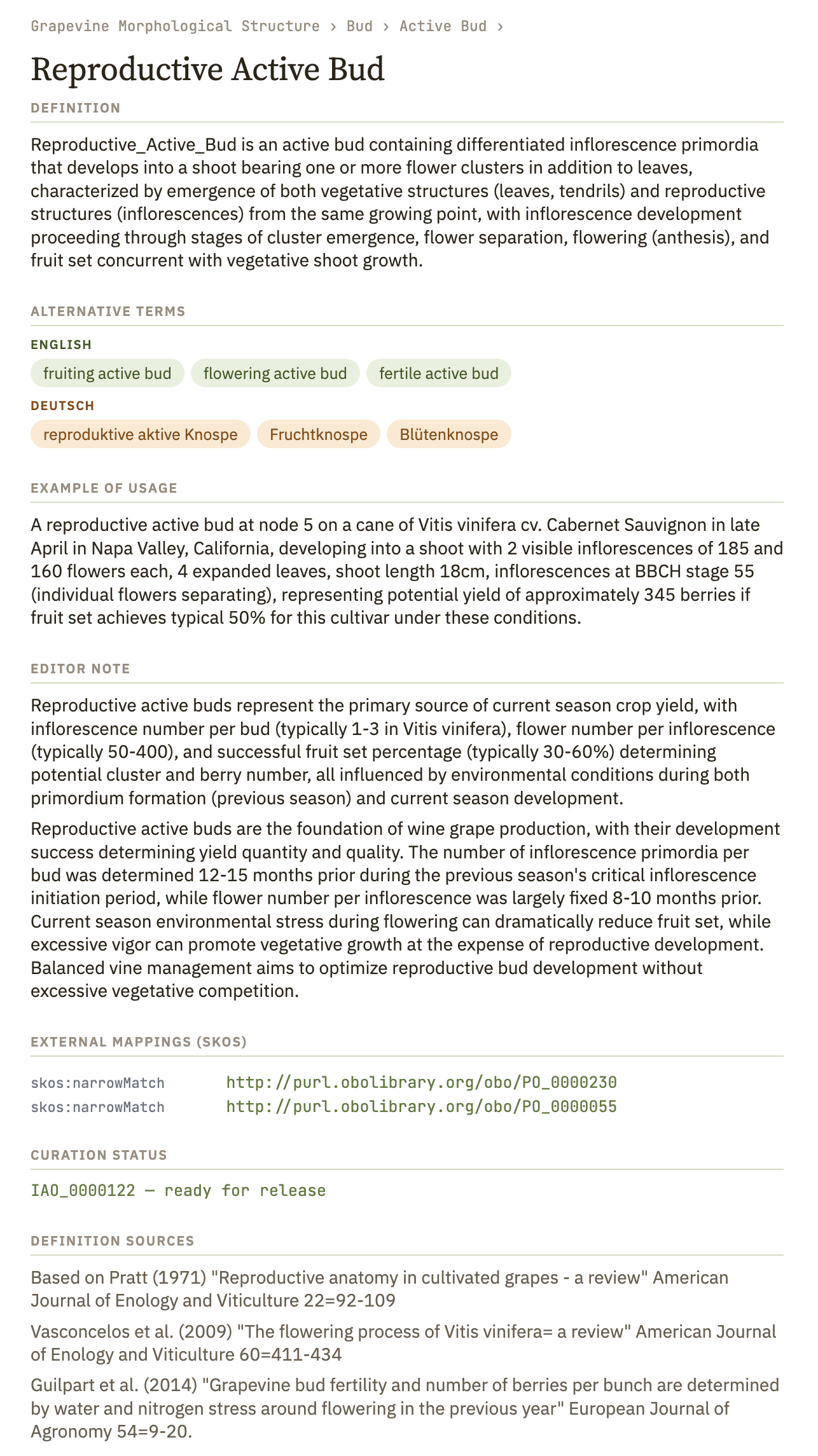 ./doc/b_annotationExample_1.png: annotation illustration