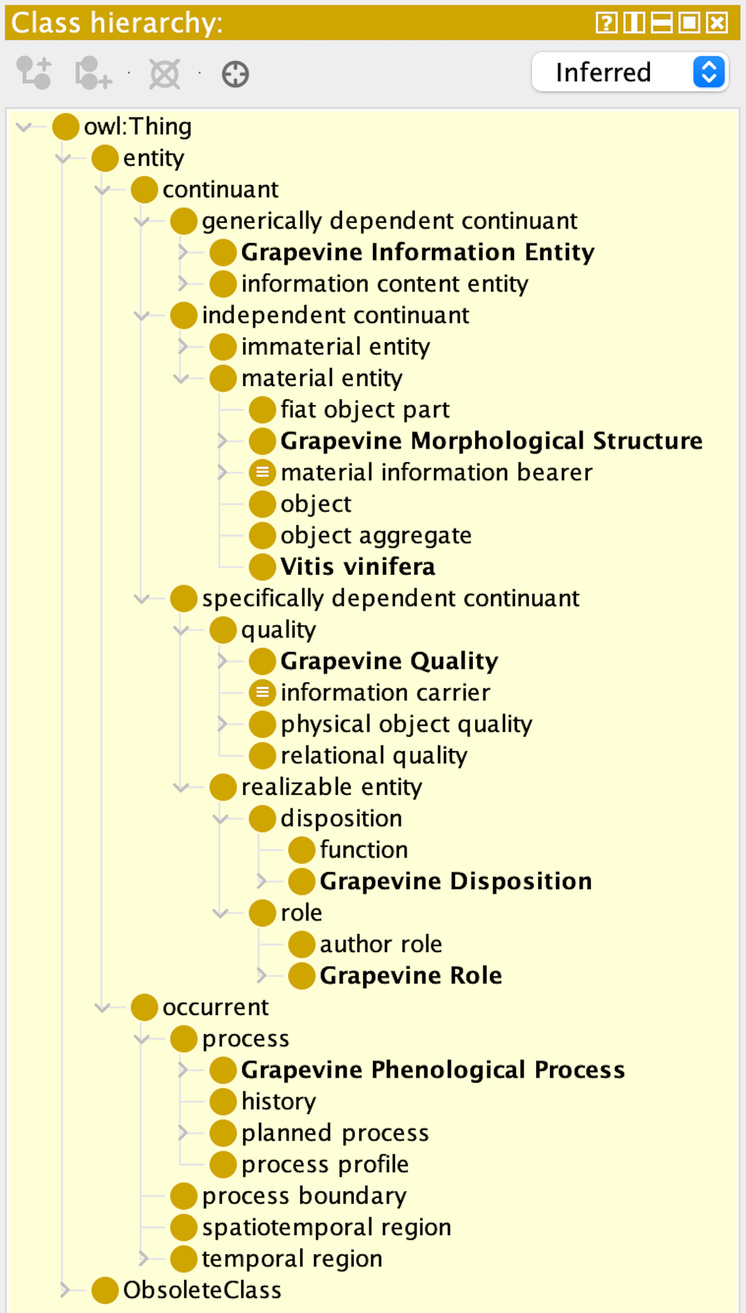./doc/p_vvo_class_struct.png: class struct in protege